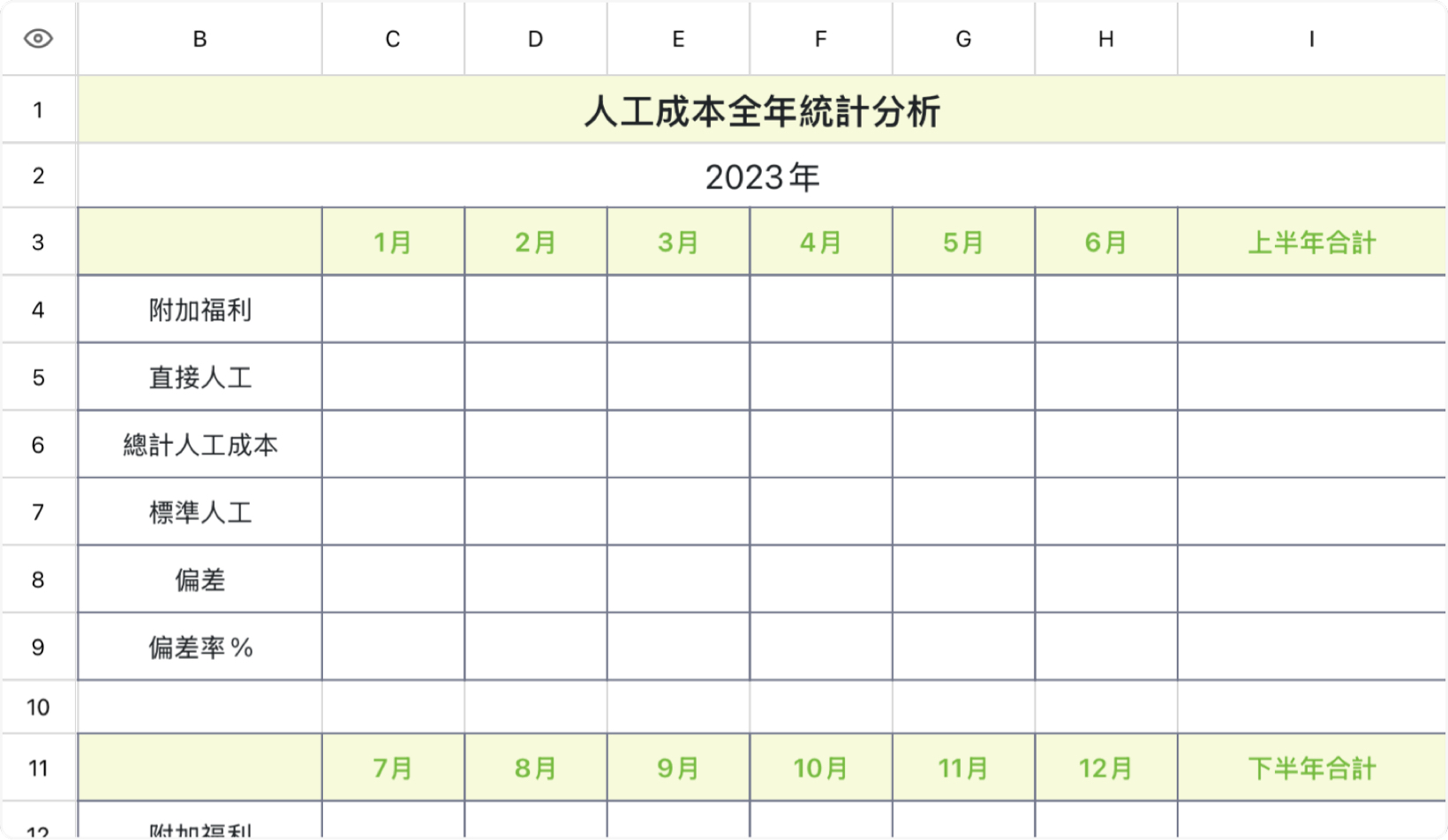 人工成本全年統計分析 1